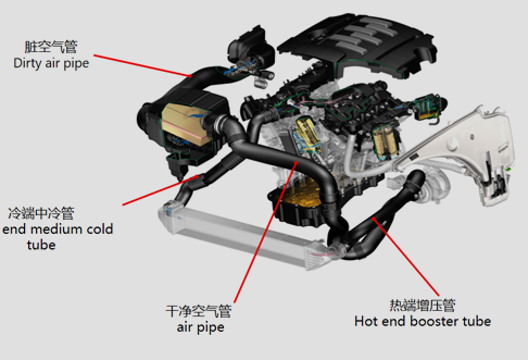 <span style='font-weight:600;'><span style='font-family:Poppins;'><span style='font-size:20px;'>Transporte</span></span></span><link href='https://fonts.googleapis.com/css?family=Poppins' rel='stylesheet' type='text/css'>
